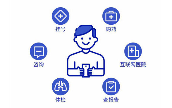 浙江健康导航发布《2019年浙江居民医疗健康行为报告》解锁六大关键词