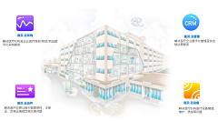 【首发】医贝云服完成数千万元A轮融资，加速医疗智能采购与供应链运营整体解决方案布局