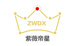 透视人体内脏？坐拥3D可视化、MR技术，紫薇帝星与280余家医院建立合作