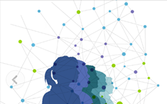 离上市又近一步，基因组学“专家”DNAnexus，宣布完成6800万美元F轮融资