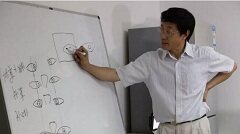 院长日记｜创办美和的每一天，我都想放弃