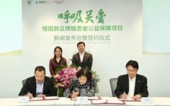 我国首个由基金会牵头的慢阻肺及哮喘患者公益保障项目正式上线发布